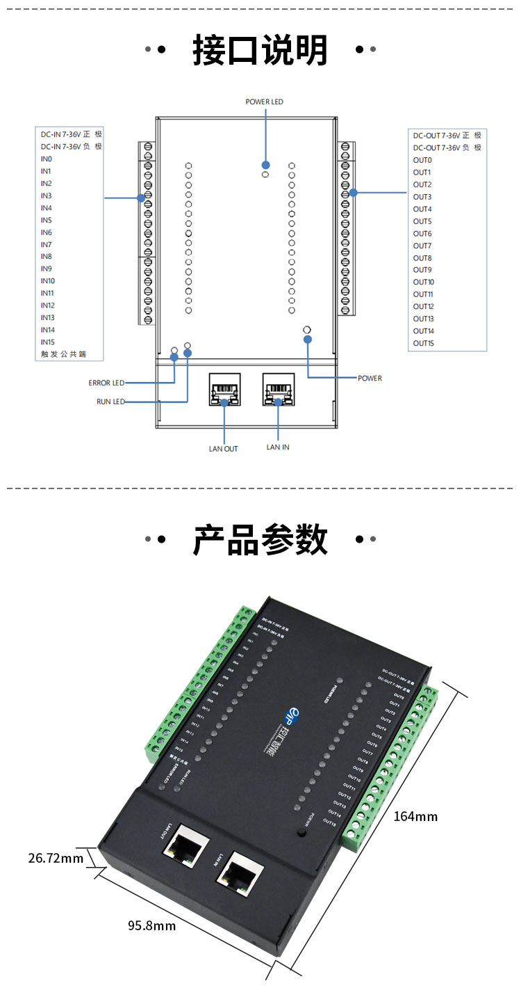 EIO-ED1612A