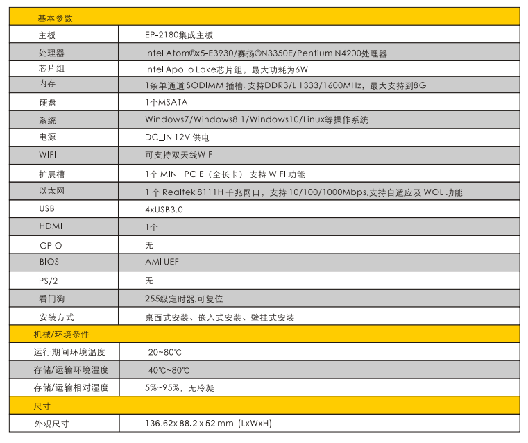 【新品预告】MFC-1101低功耗迷你工控机