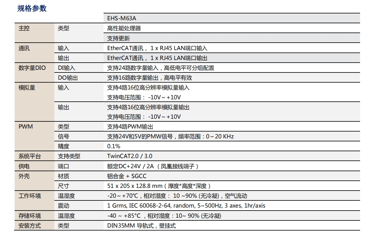 EHS-M63A混合信号控制器