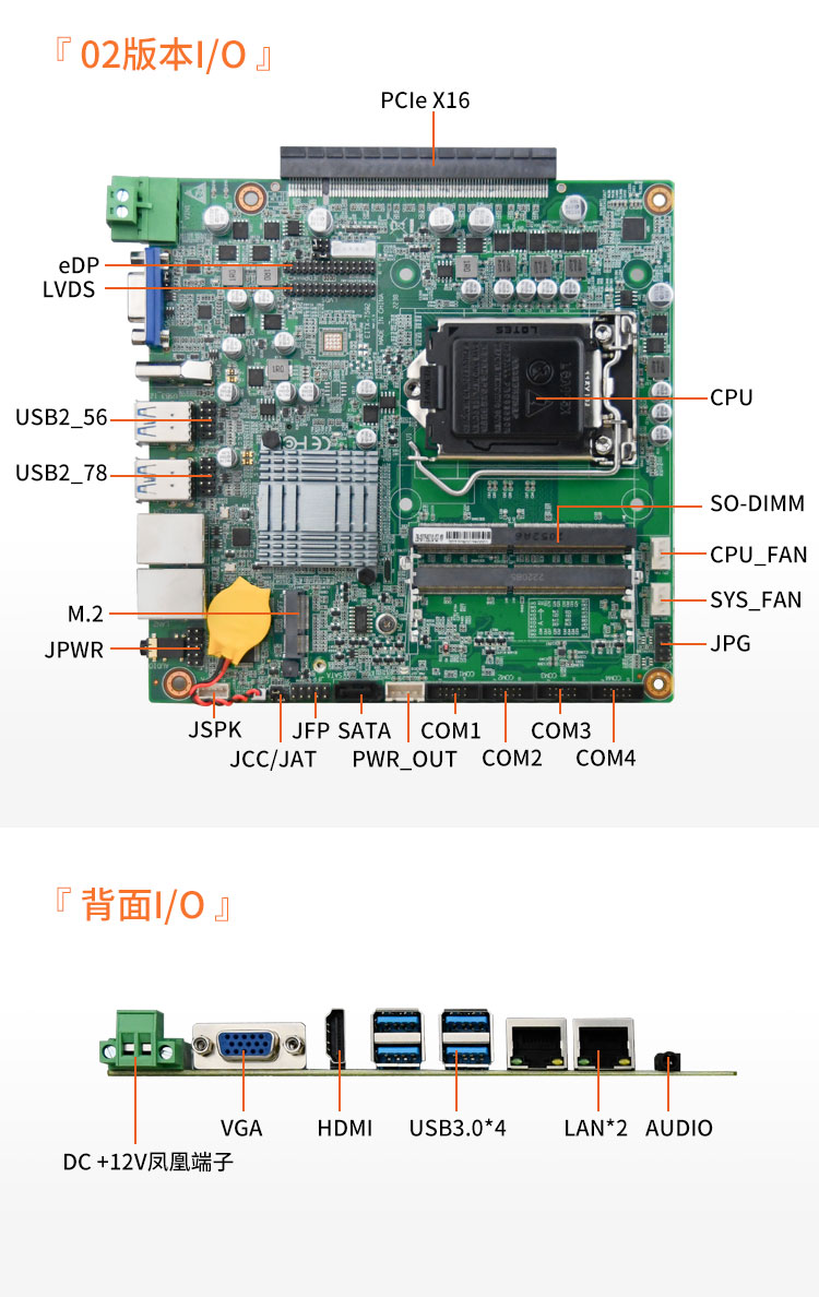 EITX-7592