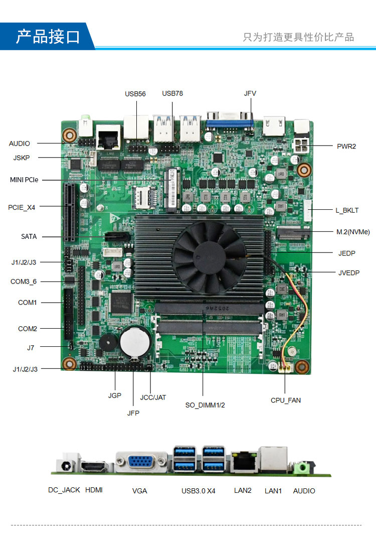 EITX-7399