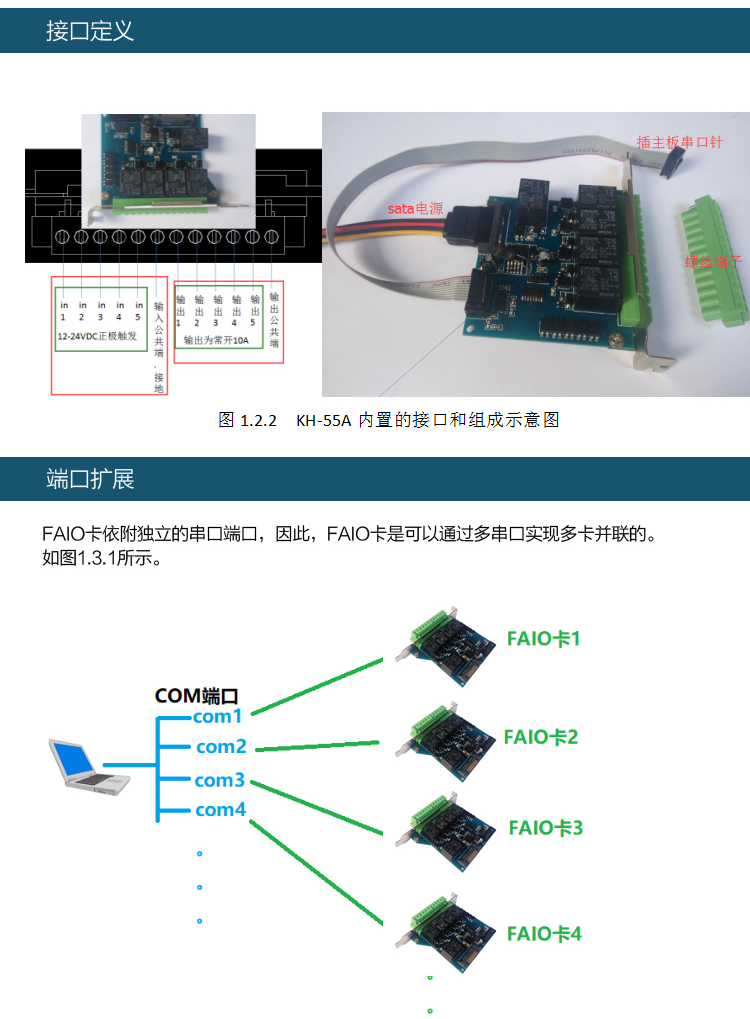 IO控制卡KH-55A