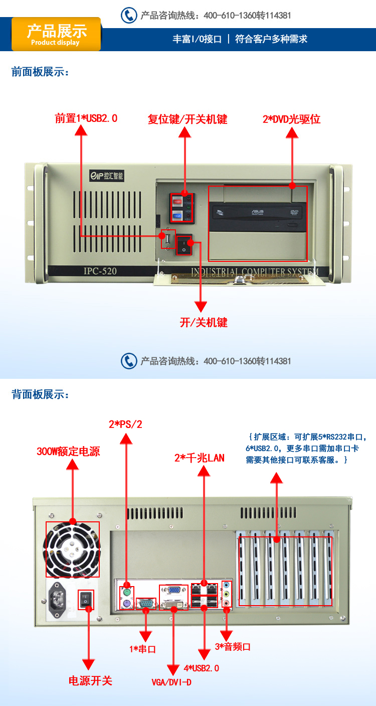 IPC-520-A21